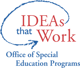 ideas that work logo
